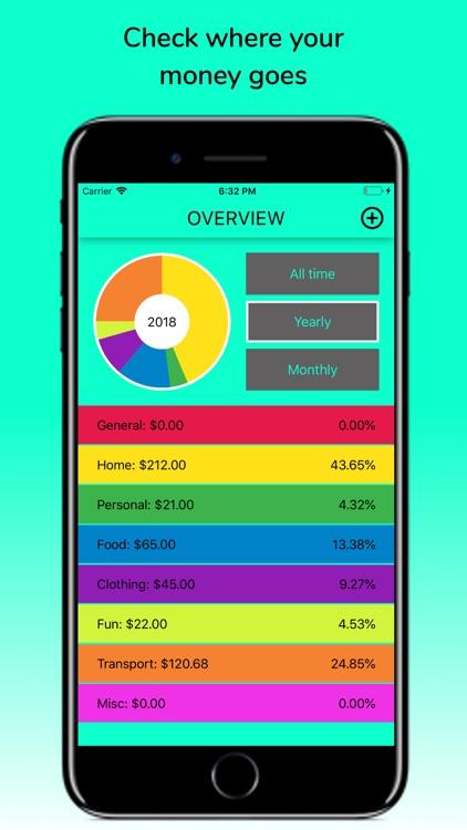 Cashy - Simple Wallet Control