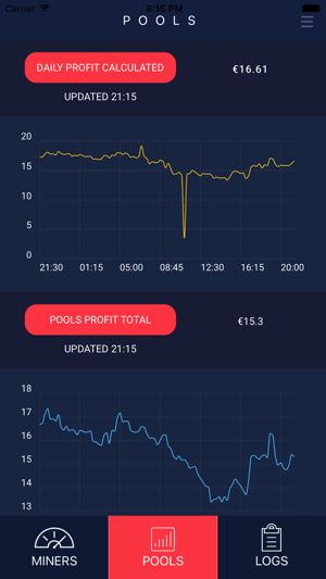 EthMonitoring(圖4)-速報App