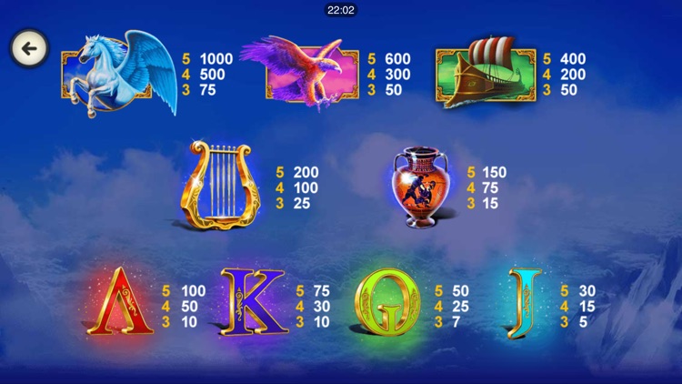 King of Olympus Slot Machine screenshot-3