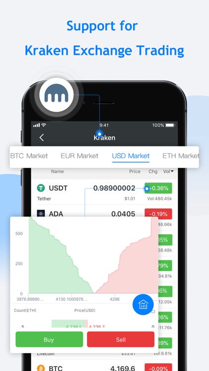 Tokenance: Sync Crypto Wallet