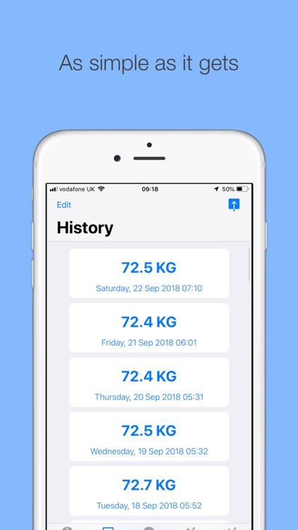 Heikin - Weight Tracker