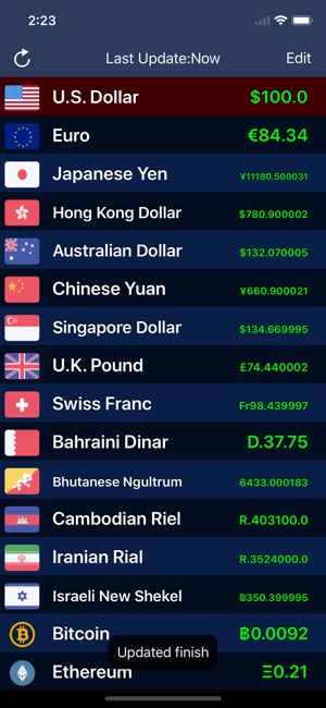 Currency Lite