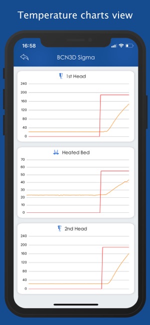 OctoPanel for OctoPrint(圖5)-速報App