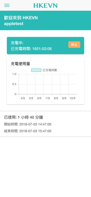 HKEVN Online(圖2)-速報App