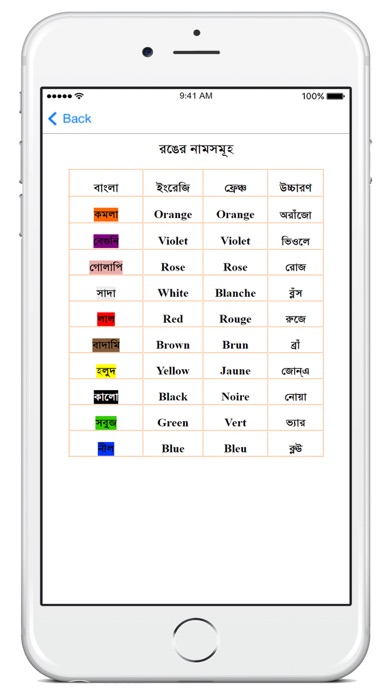 How to cancel & delete Bangla To French Learning App from iphone & ipad 4