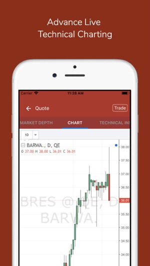 IFSC Trade(圖5)-速報App