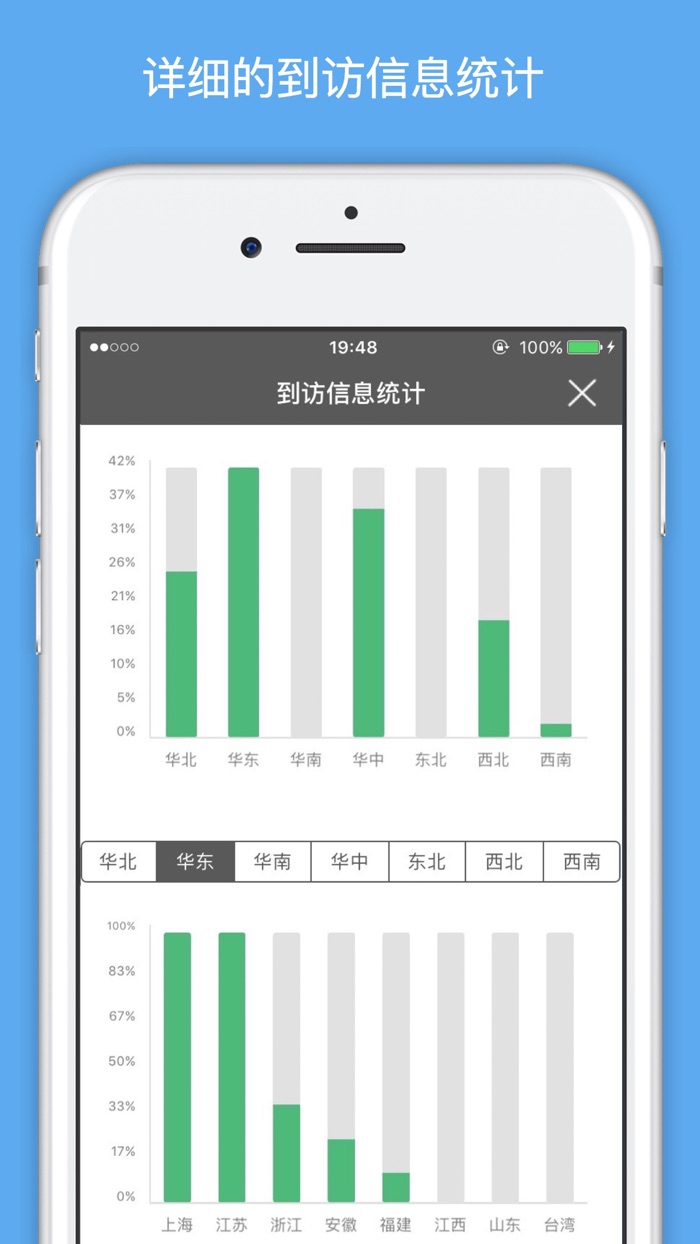 去过哪儿 - 中国版足迹地图及旅行助手