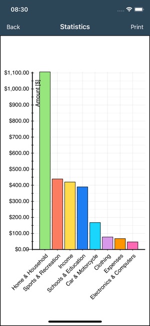 My Budget Book(圖8)-速報App