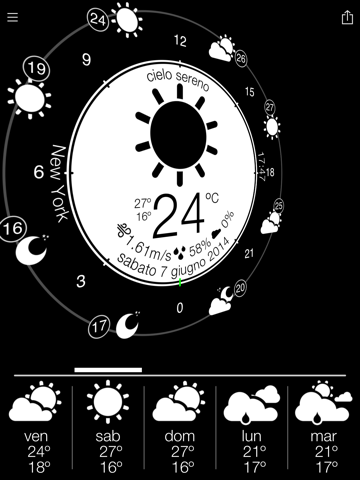 Weather Circle screenshot 4