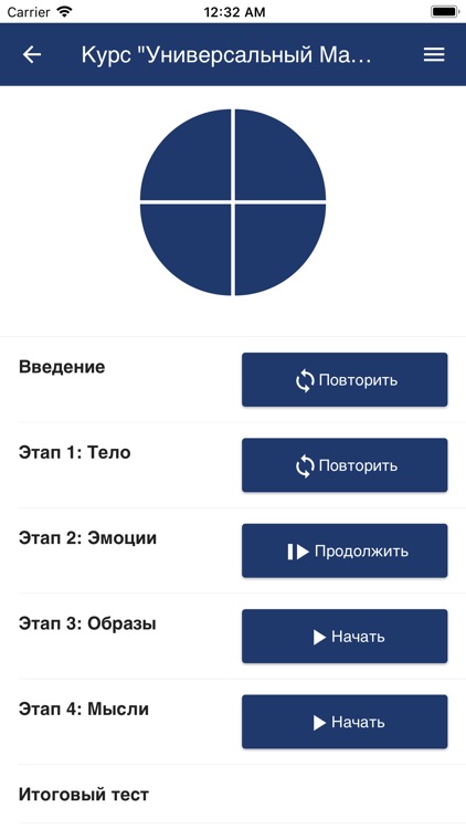 Терапия осознаванием