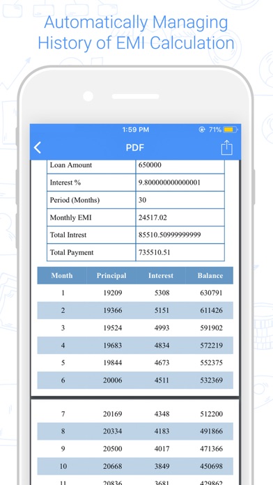 EMI Calculator Finance & Loan screenshot 4