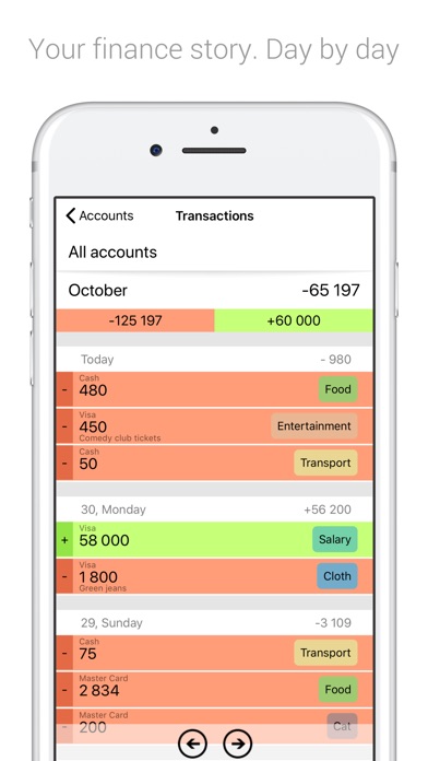 Monetal - Expense Tracker screenshot 2
