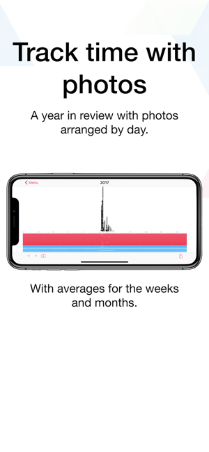 PhotoDNA(圖2)-速報App