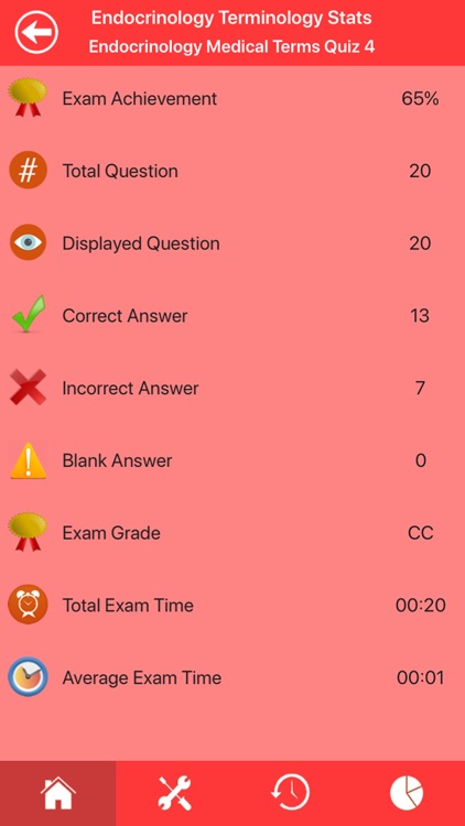 Endocrinology Terminology Quiz screenshot-6