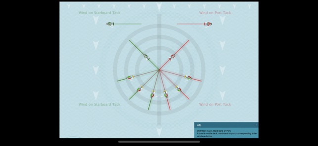 Rules of Sailing Tips(圖2)-速報App