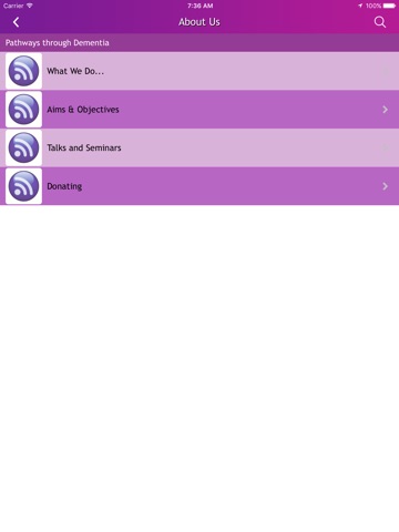 Pathways Through Dementia screenshot 3