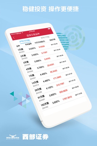 西部证券-开户炒股基金理财投顾 screenshot 4