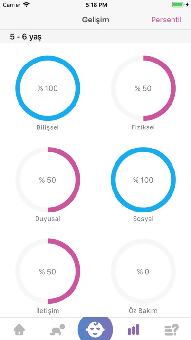 Kidokit: Çocuk Gelişimi screenshot 4