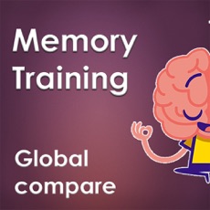 Activities of Memory Improvement Trainer