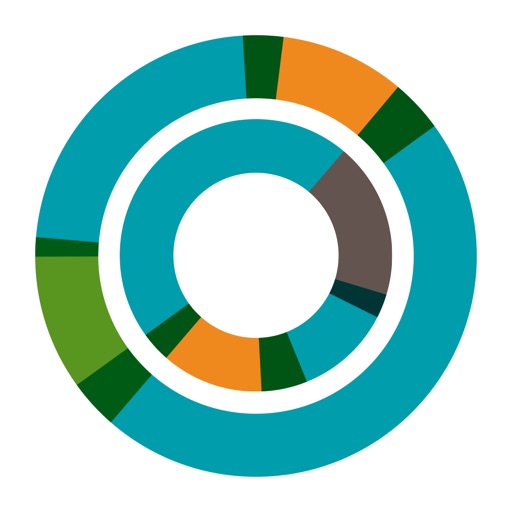 Curvy Sense iOS App: Stats & Benchmarks • SplitMetrics