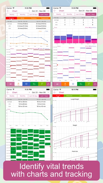 Baby Tracker Pro (Newborn Log) screenshot-3