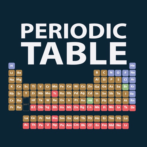 Periodic Table English