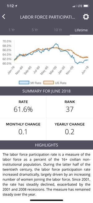 MiEconomy(圖3)-速報App