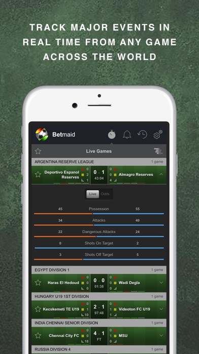 Betmaid: Football Sta... screenshot1