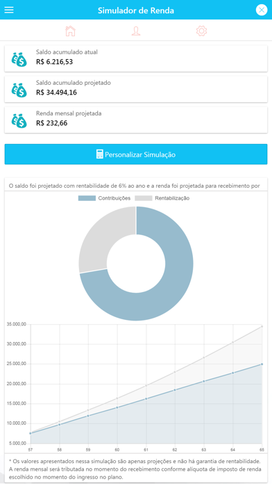 How to cancel & delete Meu Futuro - Família COPEL from iphone & ipad 2