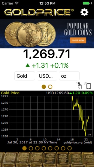 Gold Price Live(圖2)-速報App