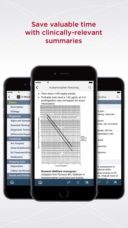 5-Minute Emergency Medicine screenshot-3