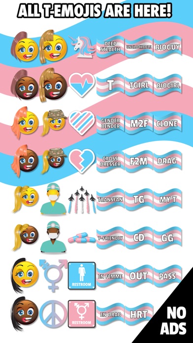 Transgender Emoji Keyboard App screenshot 3