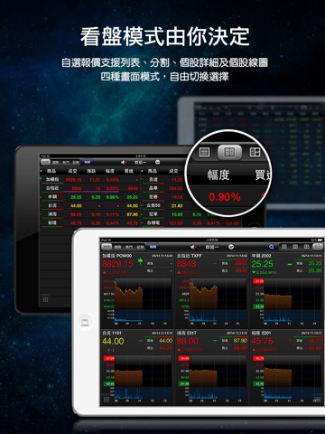 三竹股市－台股選股與股票報價分析 screenshot 2