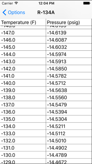 ASHRAE HVAC PT Chart(圖5)-速報App