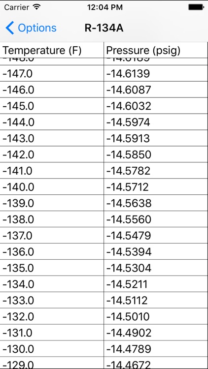 ASHRAE HVAC PT Chart screenshot-4