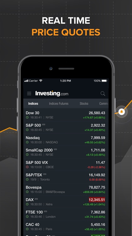 Investing.com Stocks screenshot-0