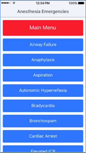 Anesthesia Emergencies