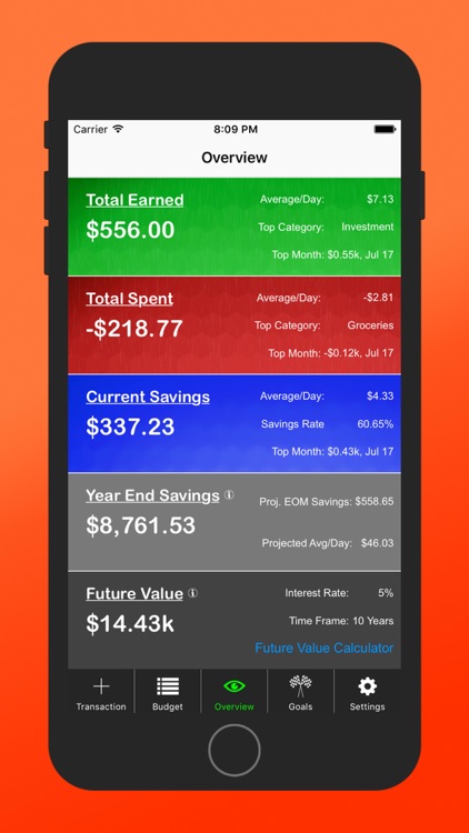 Budget Made Simple screenshot-4