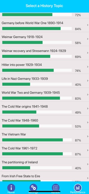 GCSE History Quiz(圖2)-速報App