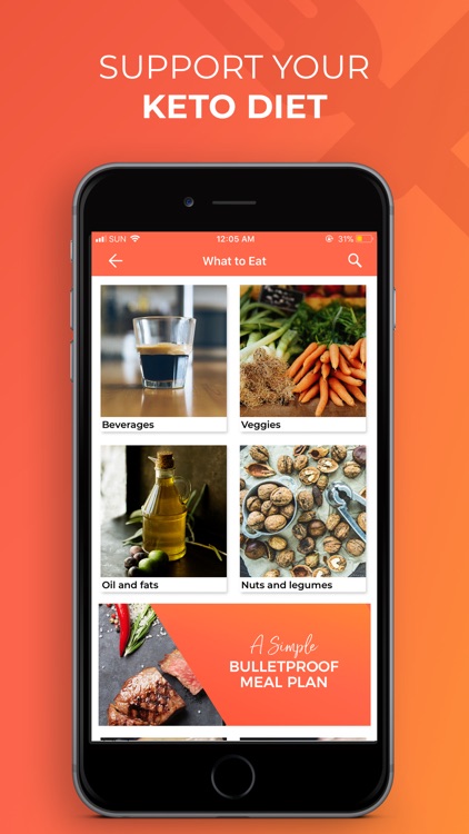 The Smart Keto Diet