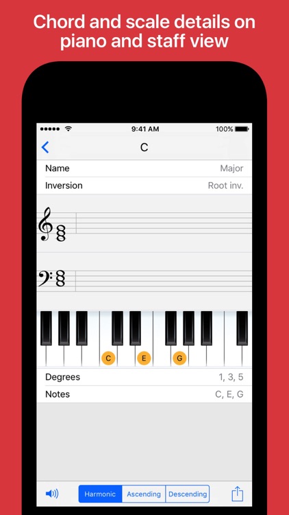 Piano Chords and Scales