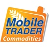 Edelweiss Mobile Trader - Commodities