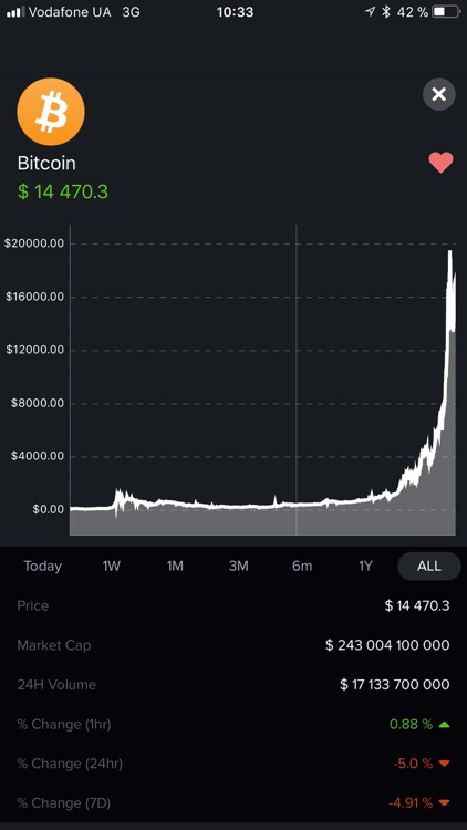 Coin Rates Monitor screenshot-3