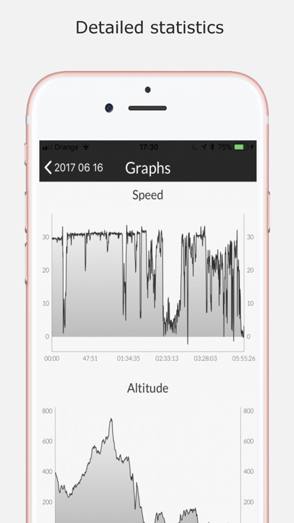 Motorcycle Tracker screenshot-4