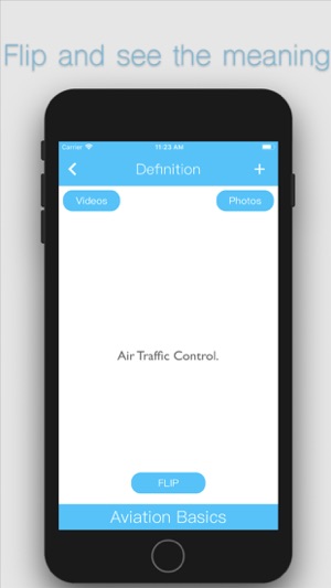 Aviation Basics(圖4)-速報App