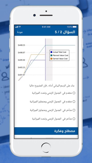 PMP Arabic Orbits(圖4)-速報App