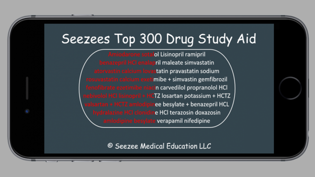 Seezee's Top 300 Drug Study