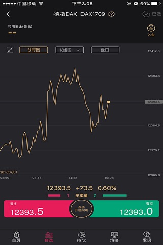 期货外汇投资 screenshot 2