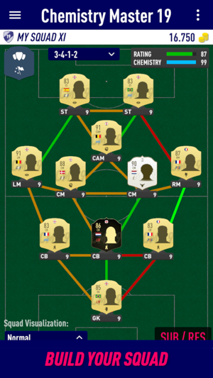 FUT Chemistry Master 19(圖4)-速報App