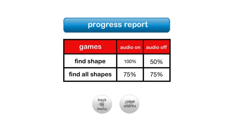 Autism iHelp – Shapes screenshot-4